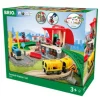 BRIO World Keskusasemasetti